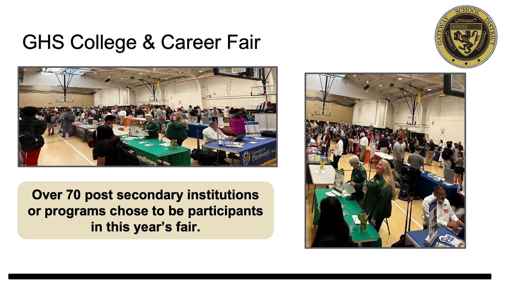 GHS College & Career Fair  Over 70 post secondary institutions or programs chose to be participants in this year’s fair.