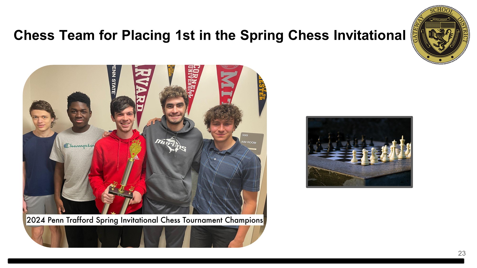Chess Team for Placing 1st in the Spring Chess Invitational